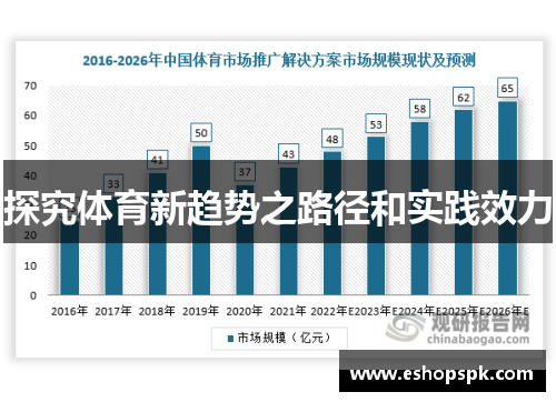 探究体育新趋势之路径和实践效力
